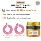 Buddha Natural Dark Spots & Acne Bath Salt | Grocsy