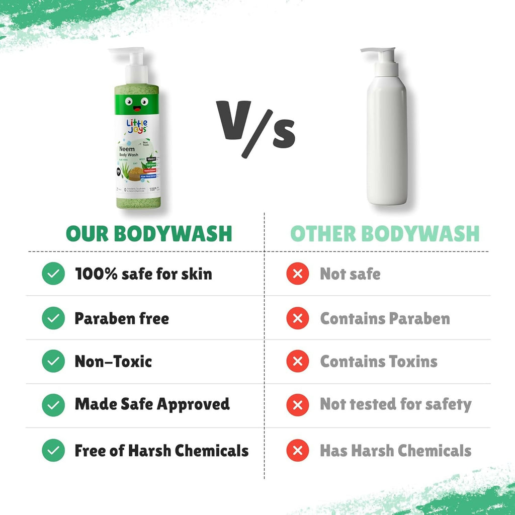 Little Joys Anti-Bacterial Neem Body Wash for Kids (2+ Years),Gently Exfoliates,Protects & Deep Cleanses Skin | Grocsy