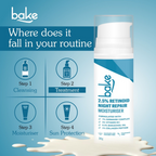 Bake 2.5% Retinoid Night Cream Bakuchiol Oil | Grocsy