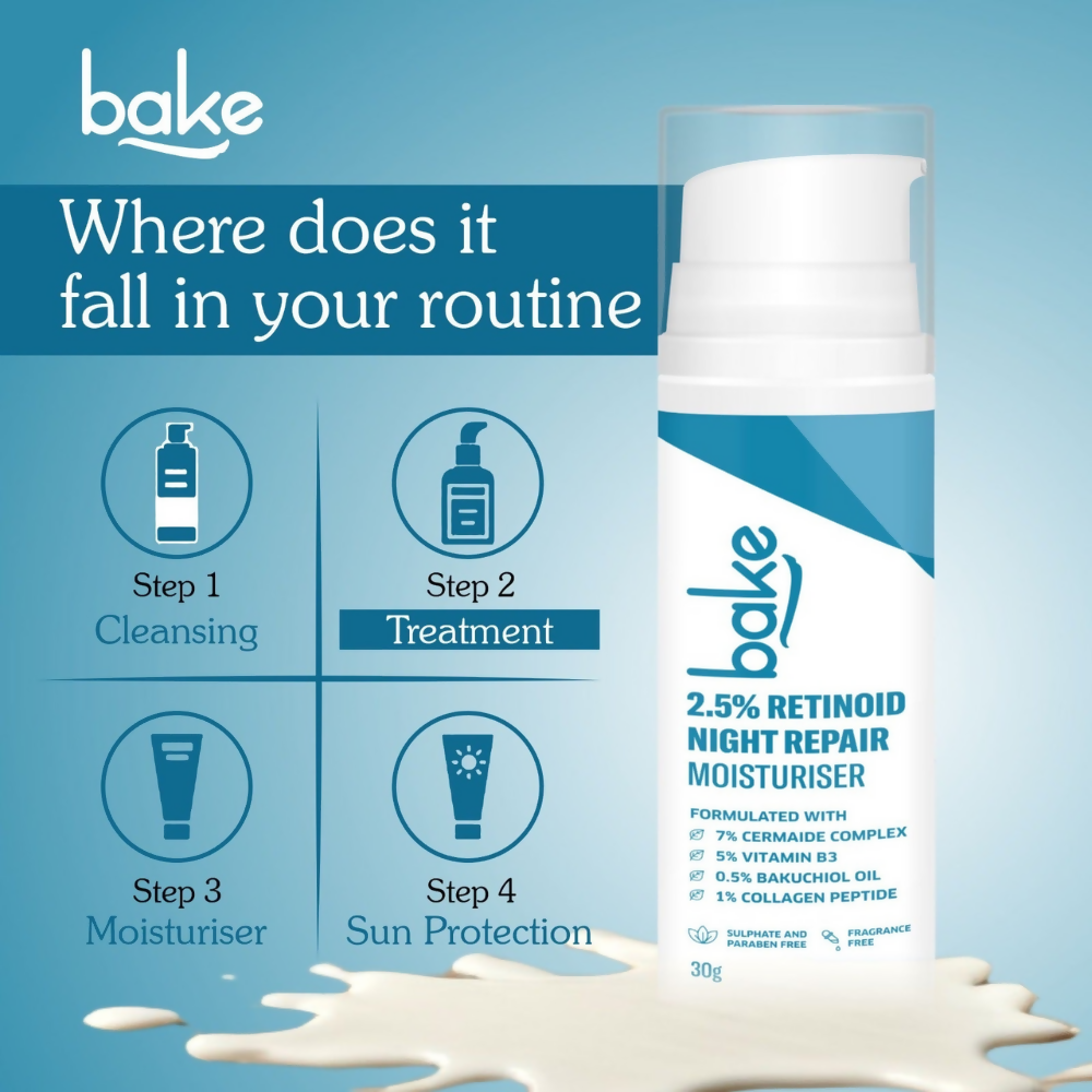 Bake 2.5% Retinoid Night Cream Bakuchiol Oil | Grocsy