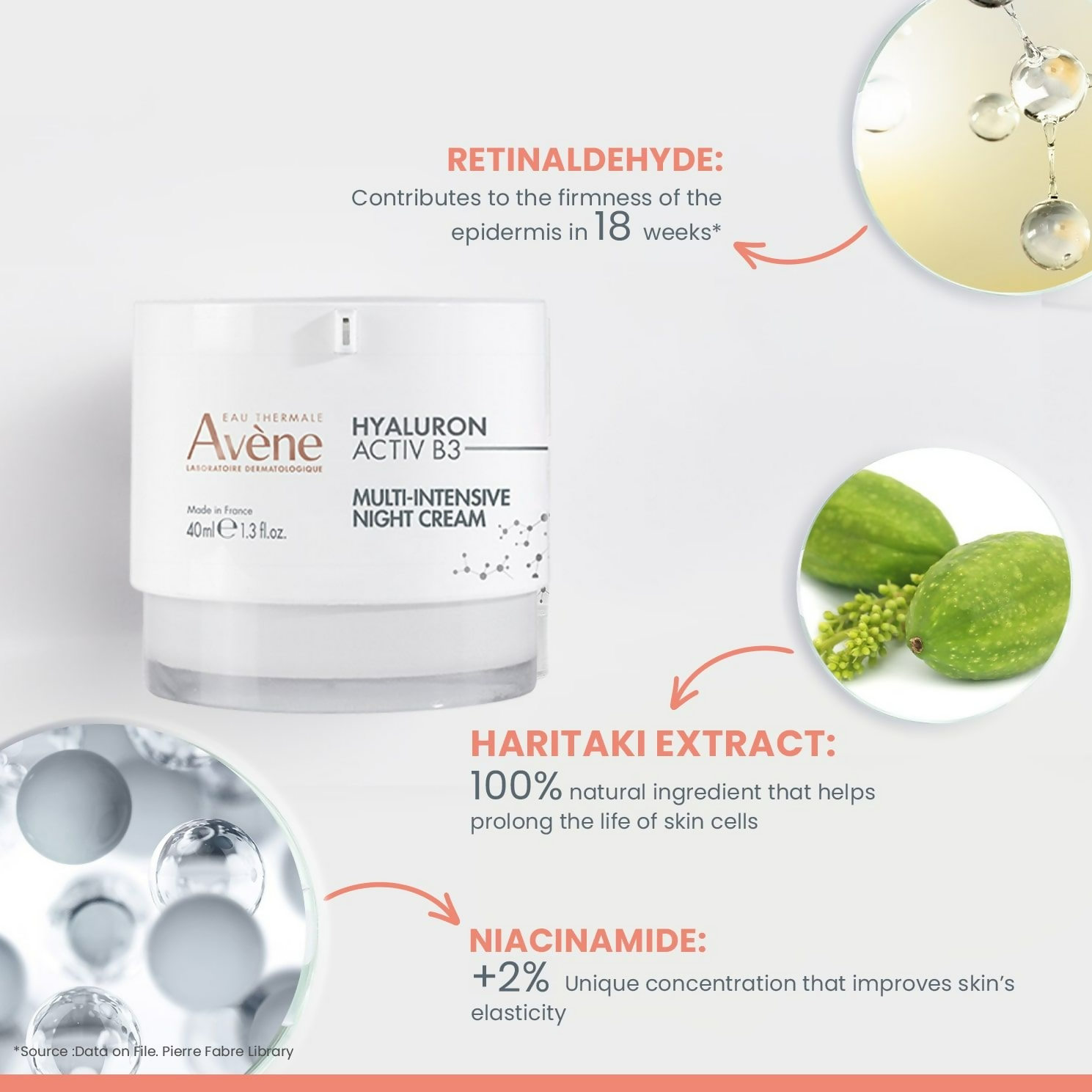 Avene Hyaluron Activ B3 Multi-Avene Intensive Night Cream | Grocsy