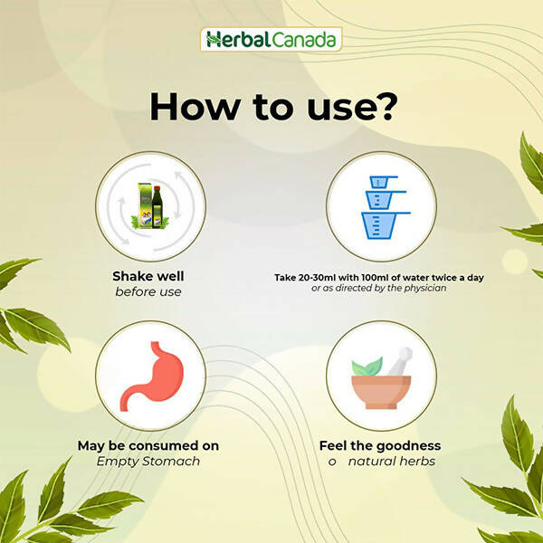 Herbal Canada Papita Ras | Grocsy