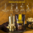 Continental Malgudi Filter Coffee Powder | Grocsy