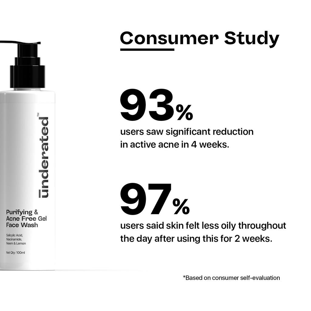 Underated Purifying and Acne Free Gel Face Wash | Grocsy