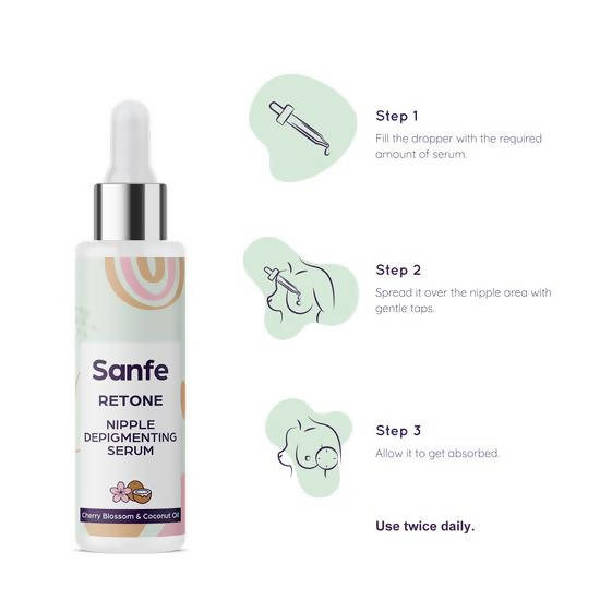 Sanfe Retone Nipple Depigmenting Serum | Grocsy