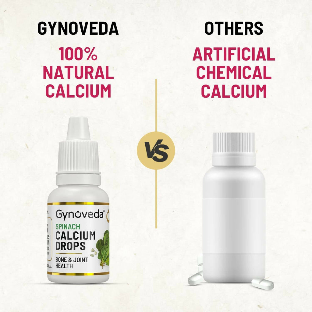 Gynoveda Spinach Calcium Drops | Grocsy