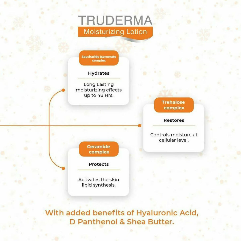 Truderma Moisturizing Lotion | Grocsy
