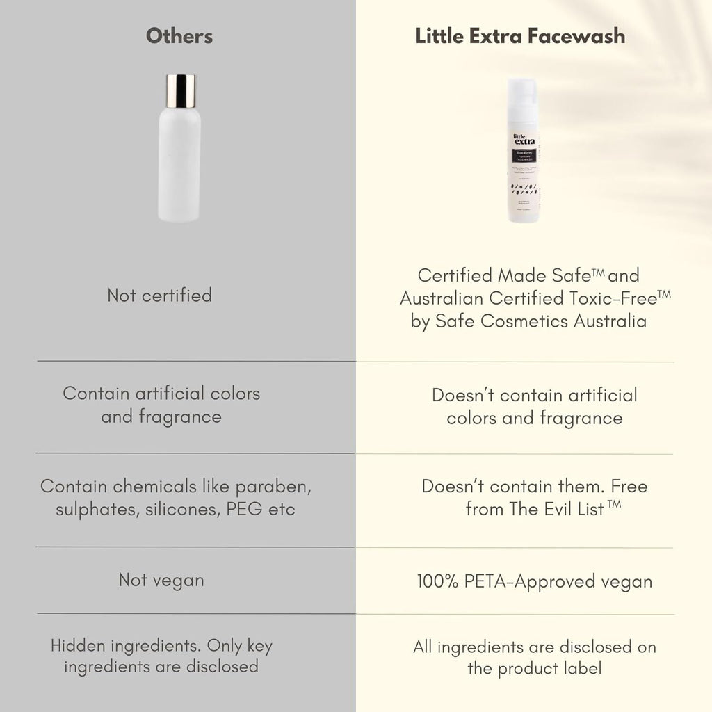 Little Extra Rice Berry Face Wash | Grocsy