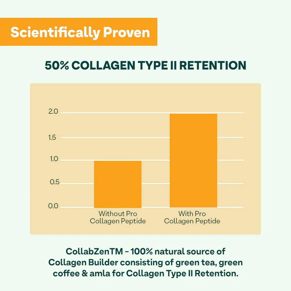 OZiva Pro-Collagen Protein Peptides | Grocsy