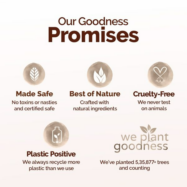 Mamaearth Cocoa Rich Moisturizing Cream with Cocoa Butter & Vitamin E For Deep Nourishment | Grocsy