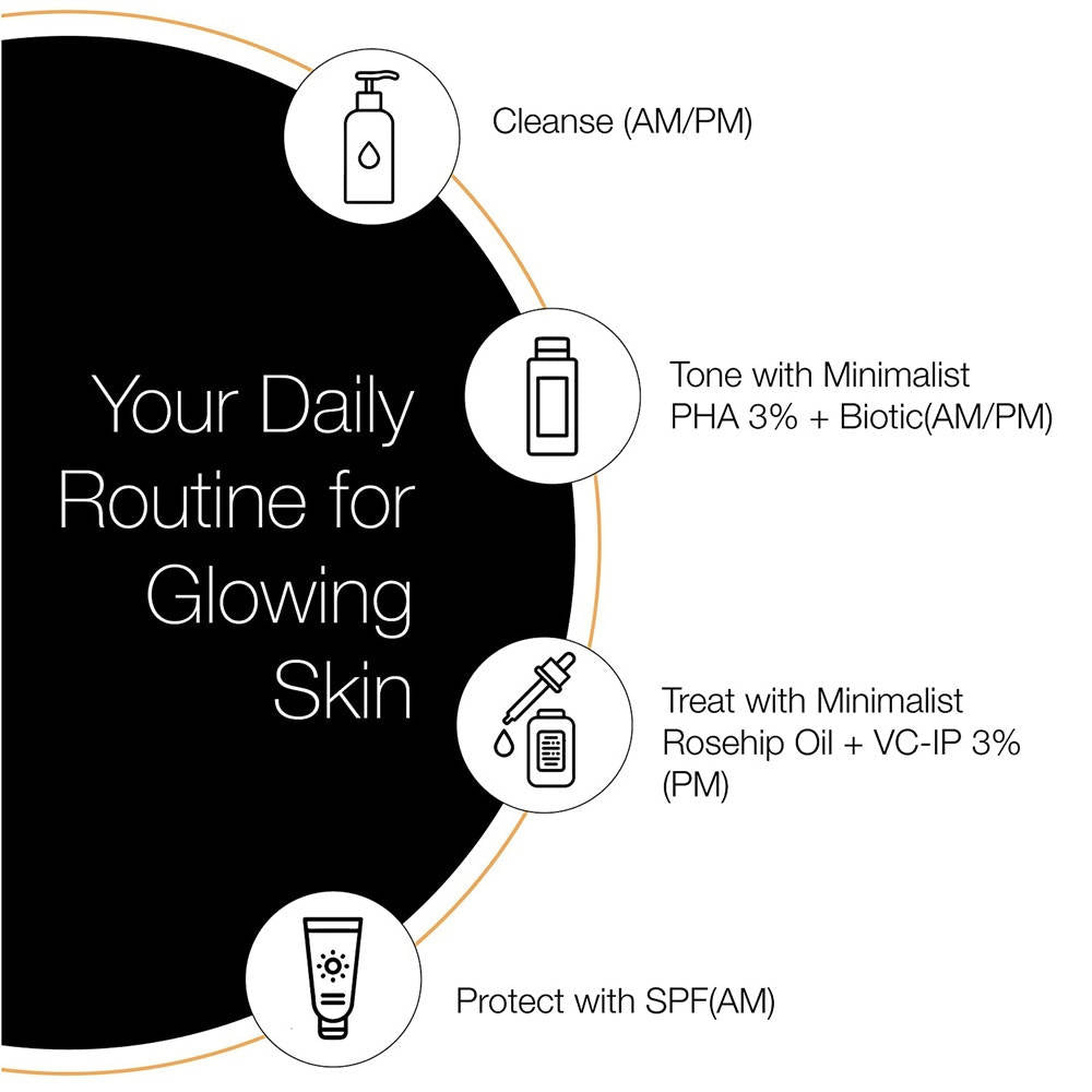 Minimalist Rosehip Oil + VC-IP 3% | Grocsy