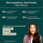 Karmic Beauty Repairing Shampoo | Grocsy