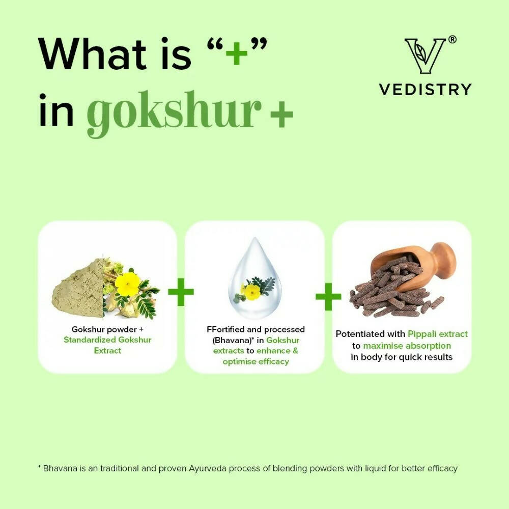 Vedistry Gokshur Tablets | Grocsy