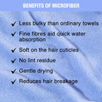 Nykaa Naturals Microfiber Hair Wrap for Frizz Free & Shiny Hair - Blue | Grocsy