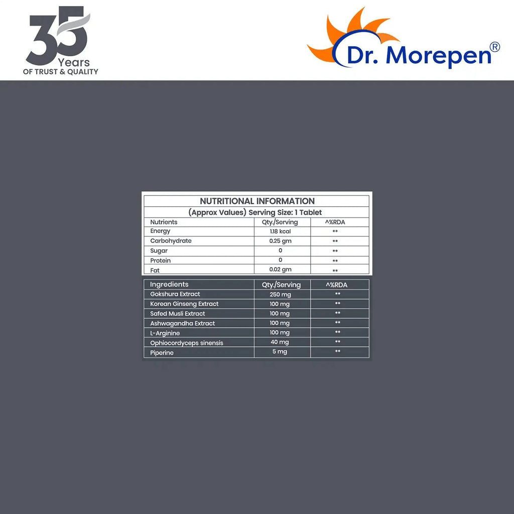 Dr. Morepen Testo Boost and Multivitamin Men Tablets Combo | Grocsy