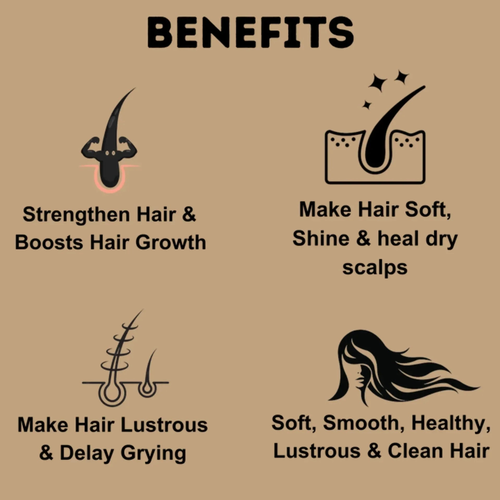 Etheric Herbal Hair Wash & Conditioner – Natural Hair Cleanser for Healthy Hair | Grocsy