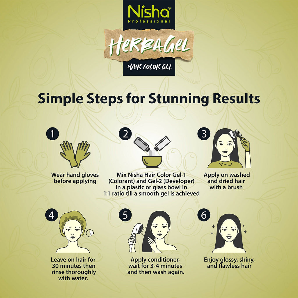 Nisha Herba Care Hair & Beard Colour Gel (Colorant + Developer), Original Black | Grocsy