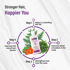 Dr. Batra's Hair Fall Control Shampoo | Grocsy