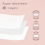 Pee Safe Maternity Pads | Grocsy