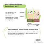 Nature Derma Multi-Purpose Dry Oil | Grocsy
