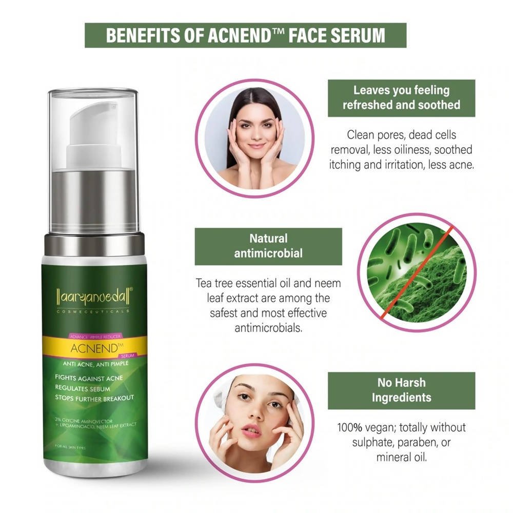 Aaryanveda Acnend Advance Pimple Reducer Serum | Grocsy