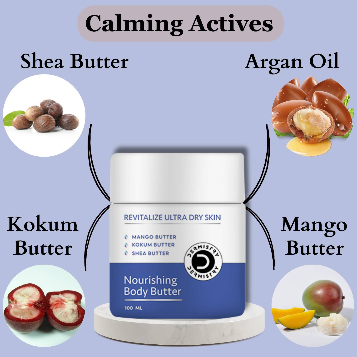 Dermistry Sensitive & Dry Skin Calming Body Butter & Body Milk Lotion | Grocsy
