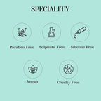 Alps Goodness Aloe Vera, Almond Oil & Climbazole Anti-Dandruff Shampoo | Grocsy