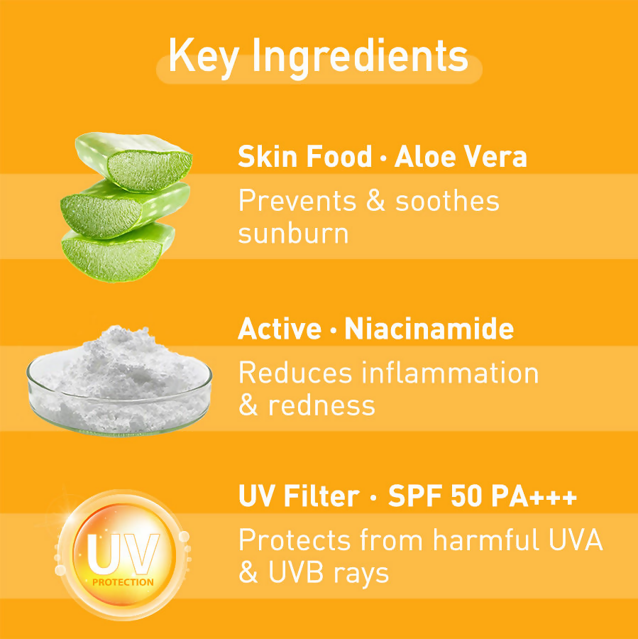 PureSense Sun Care Matte Gel With SPF 50 PA+++ | Grocsy