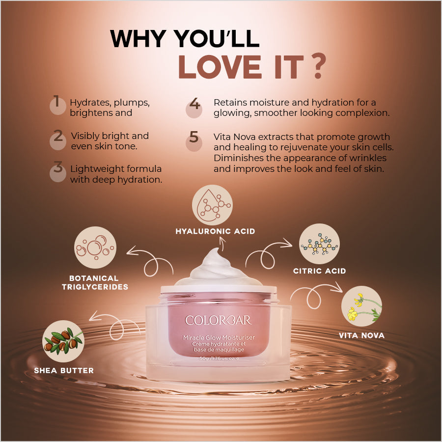 Colorbar Miracle Cream Instant Transforming Moisturizer | Grocsy