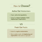 Nat Habit Active Olive Vit-E Night Face Gel | Grocsy