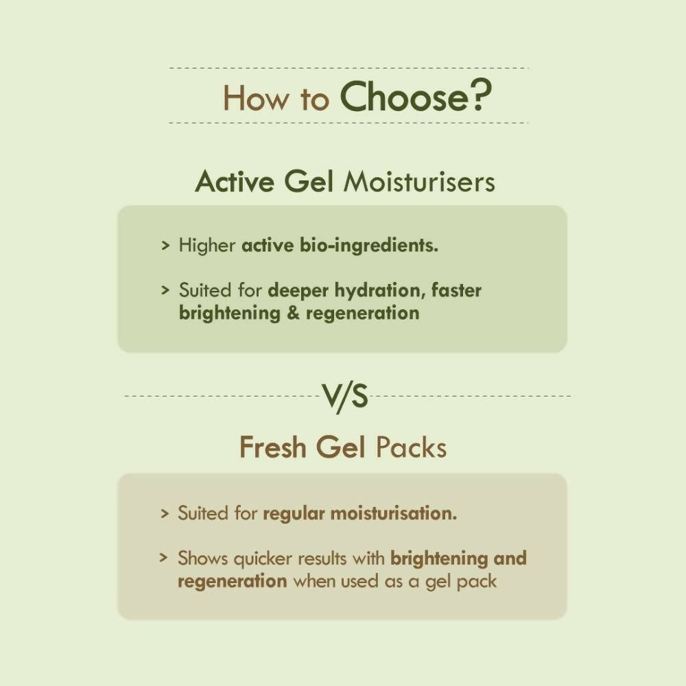 Nat Habit Active Olive Vit-E Night Face Gel | Grocsy