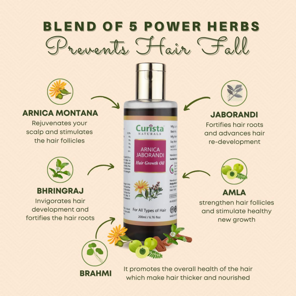 Curista Naturals Arnica Jaborandi Hair Growth Oil | Grocsy