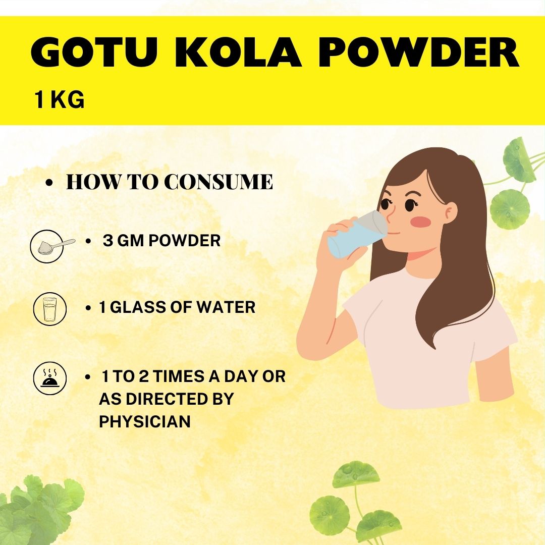 Herbal Hills Gotu Kola Powder (Mandukparnee) | Grocsy