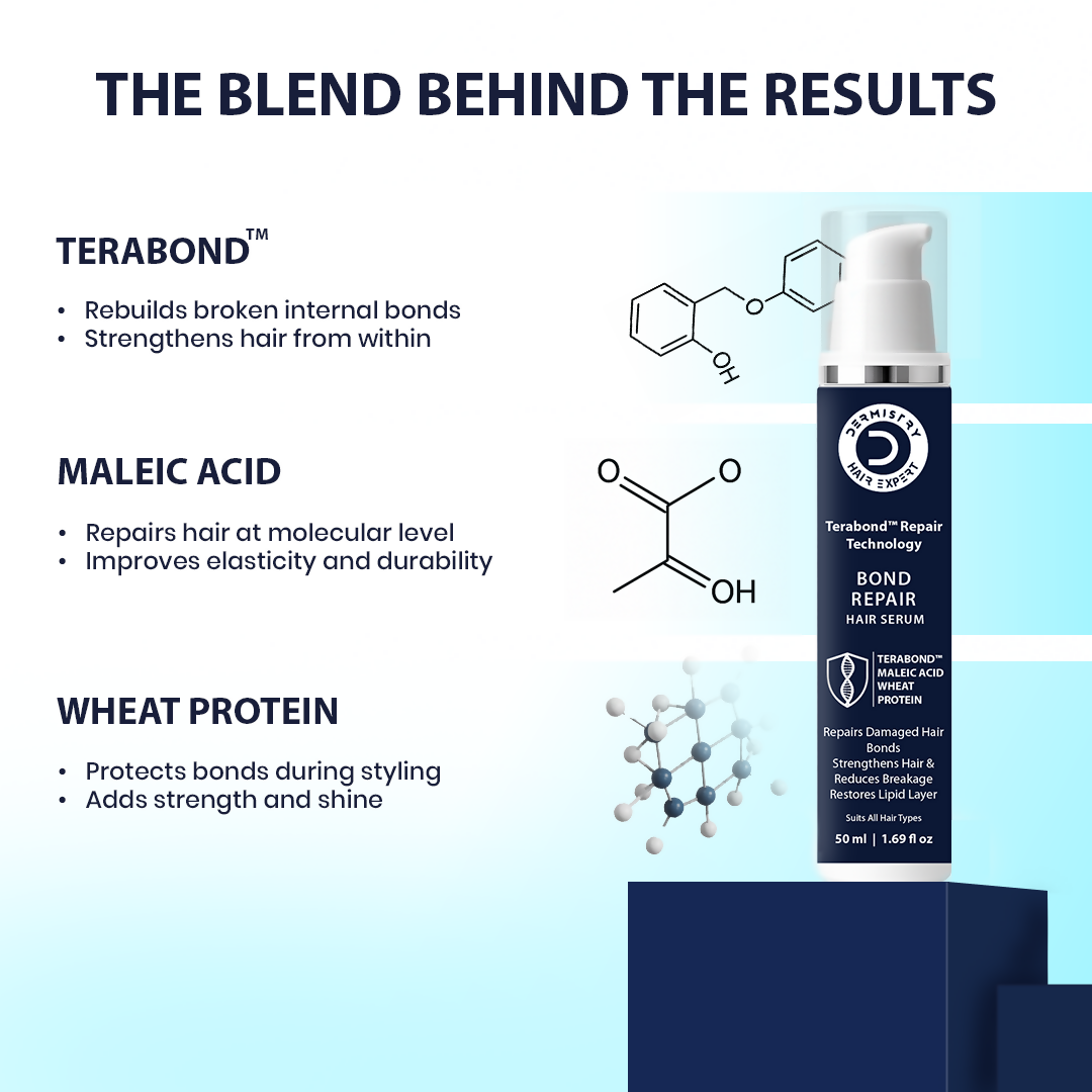 Dermistry Bond Repair Hair Mask & Serum with TeraBond Maleic Acid & Protein | Grocsy
