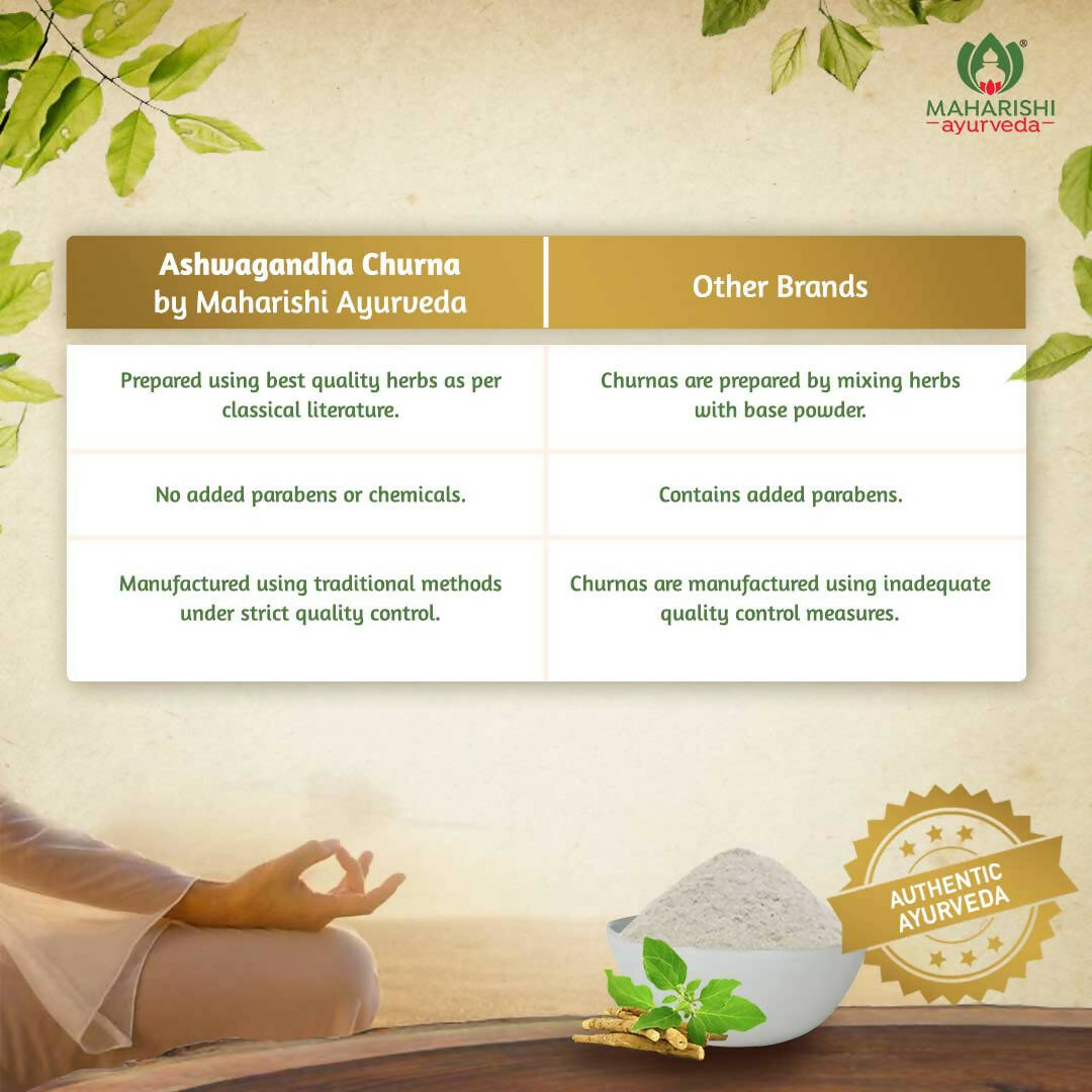 Maharishi Ayurveda Ashwagandha Churna | Grocsy