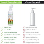 Mamaearth Vitamin C Foaming Face Wash | Grocsy