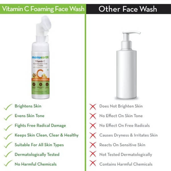 Mamaearth Vitamin C Foaming Face Wash | Grocsy