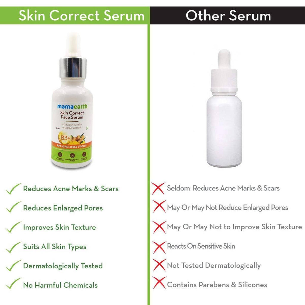 Mamaearth Skin Correct Face Serum | Grocsy