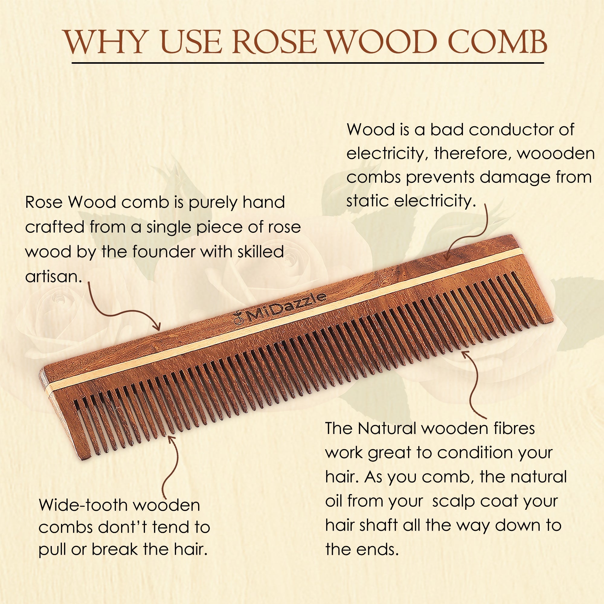 MiDazzle Regular Comb MIRC2002 | Grocsy