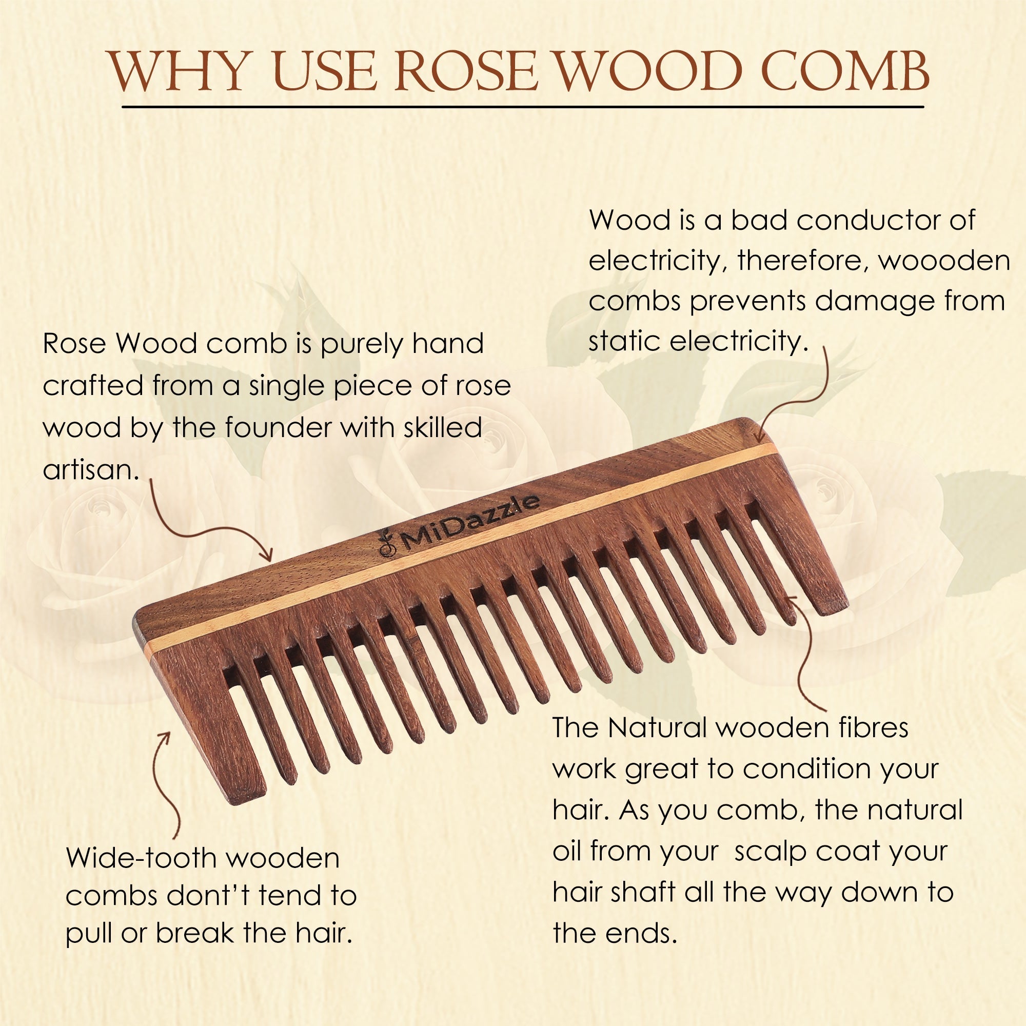 MiDazzle Shampoo Comb MIRC2003 | Grocsy