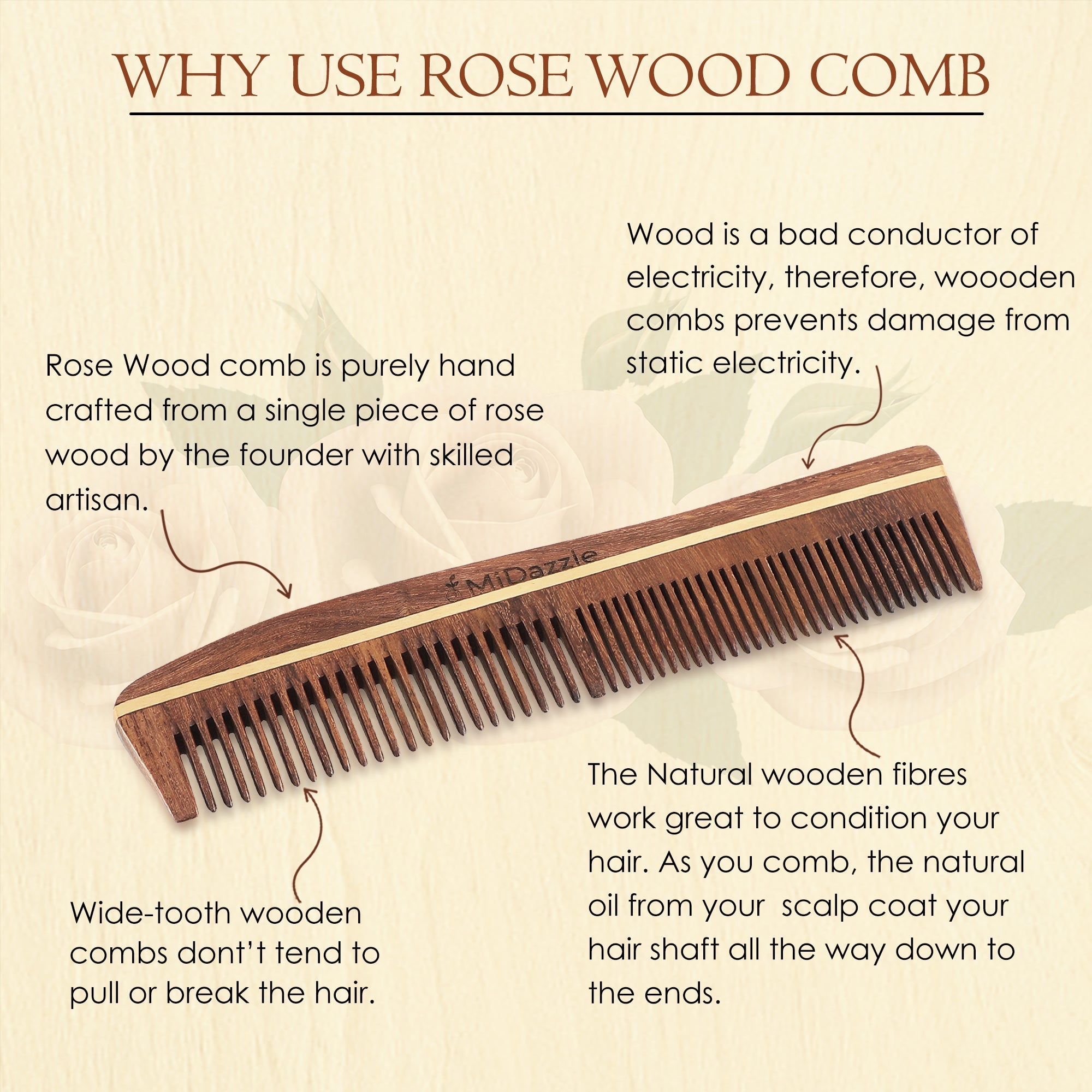 MiDazzle Dressing Comb (2 In 1) MIRC2004 | Grocsy