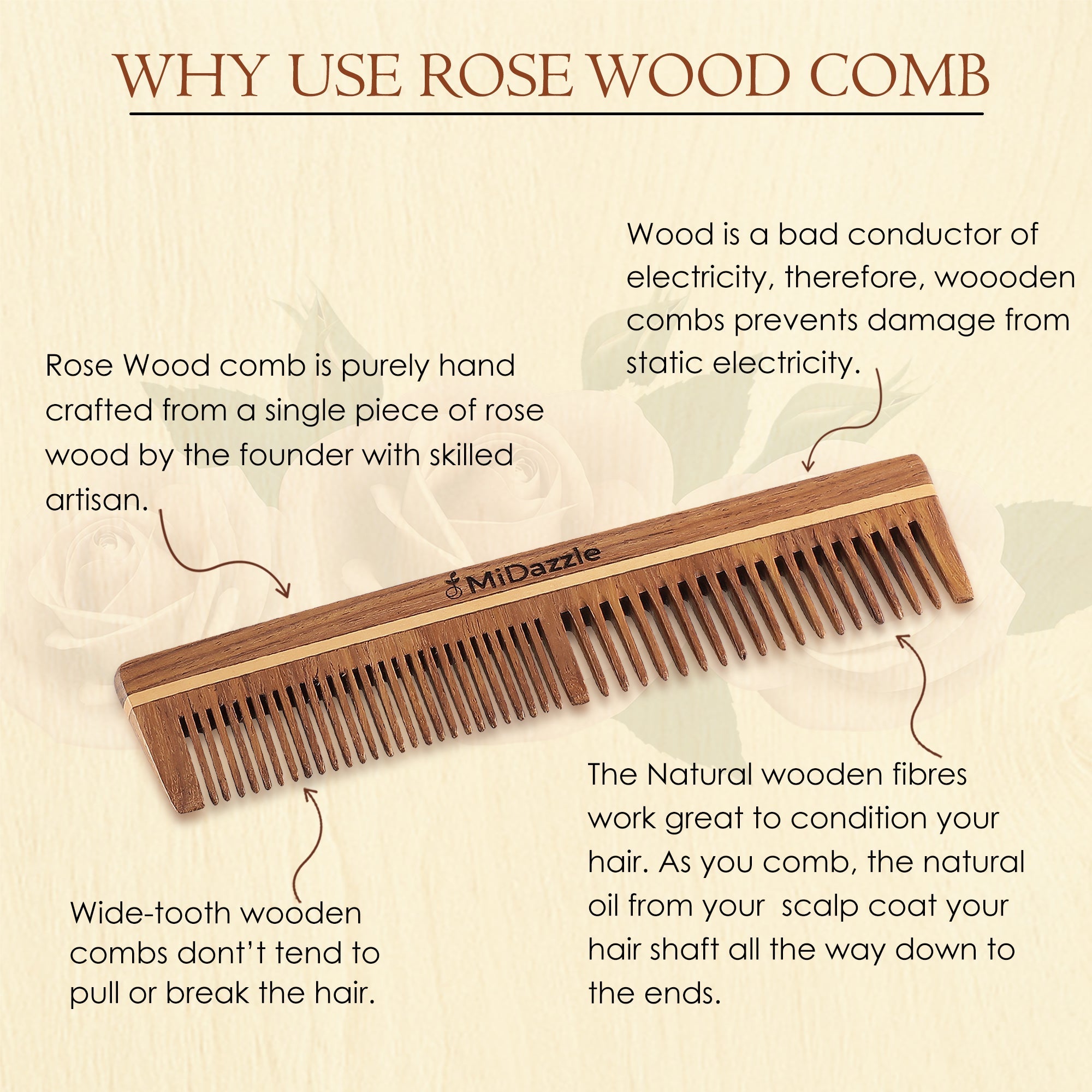 MiDazzle Grooming Comb (2 In 1) MIRC2005 | Grocsy