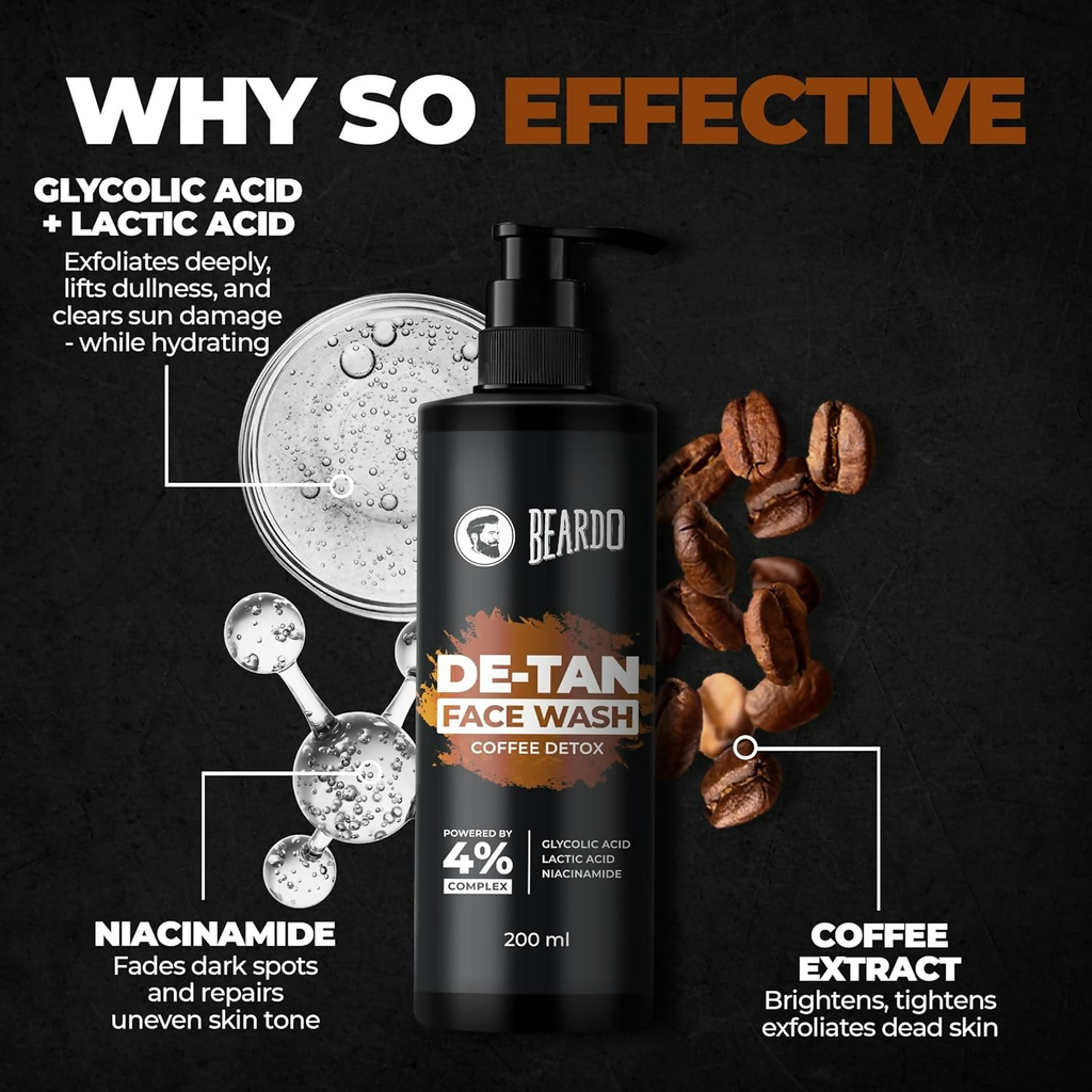 Beardo De-tan Har Roz Kit For Men | Grocsy