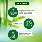 Bodify Marine Extract Rejuvenating Body Wash | Grocsy
