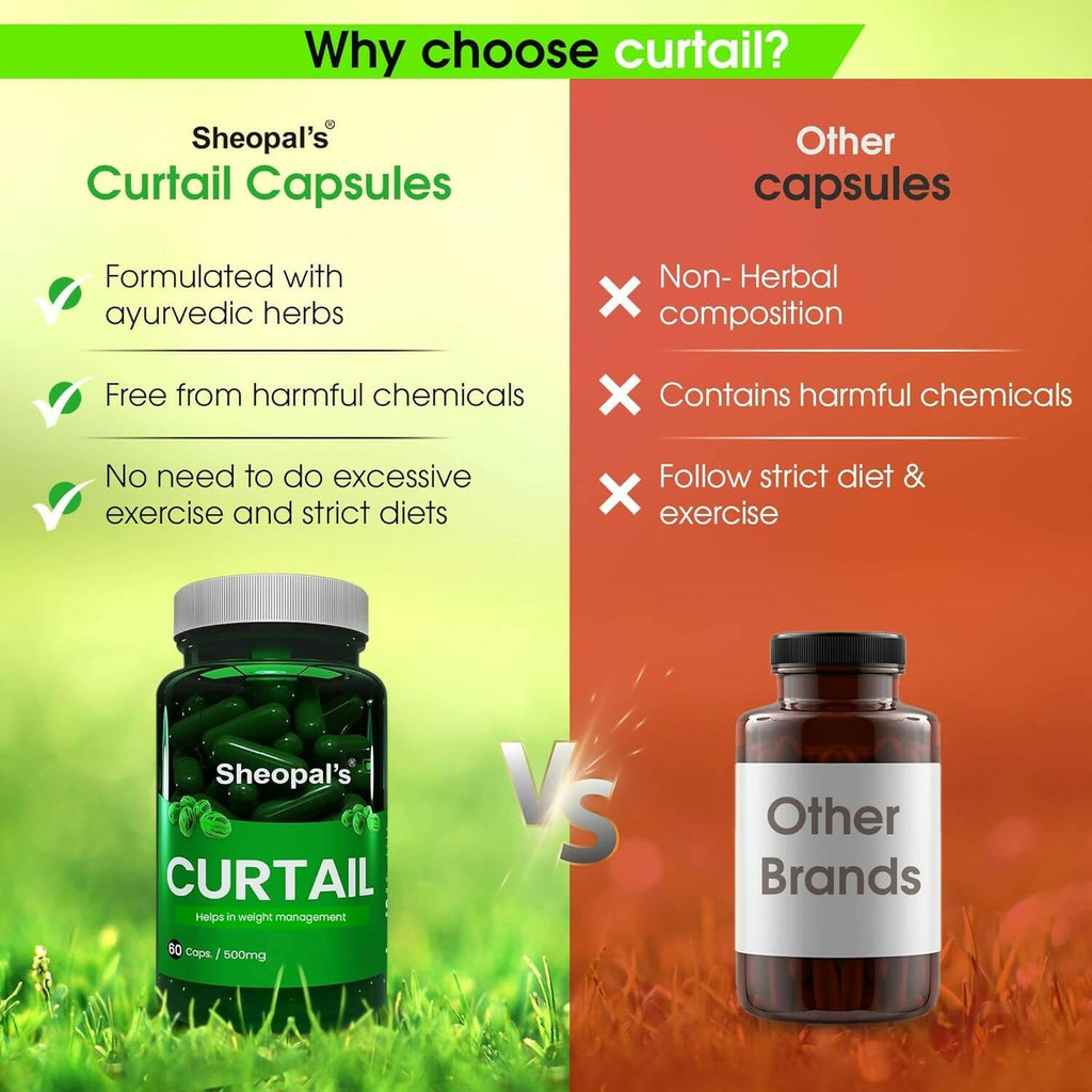 Sheopal's Curtail Capsules | Grocsy