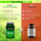 Sheopal's Curtail Capsules | Grocsy