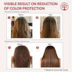 Ivory Natural Color Protection Hair Serum Restore Color Intensity | Grocsy