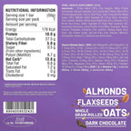 RiteBite Max Protein Daily Choco Almond Bar | Grocsy