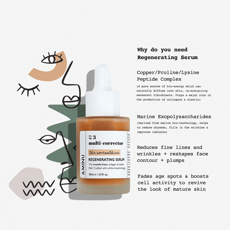 Aminu Regenerating Serum for Fine Lines, Wrinkles & Sagging | Grocsy