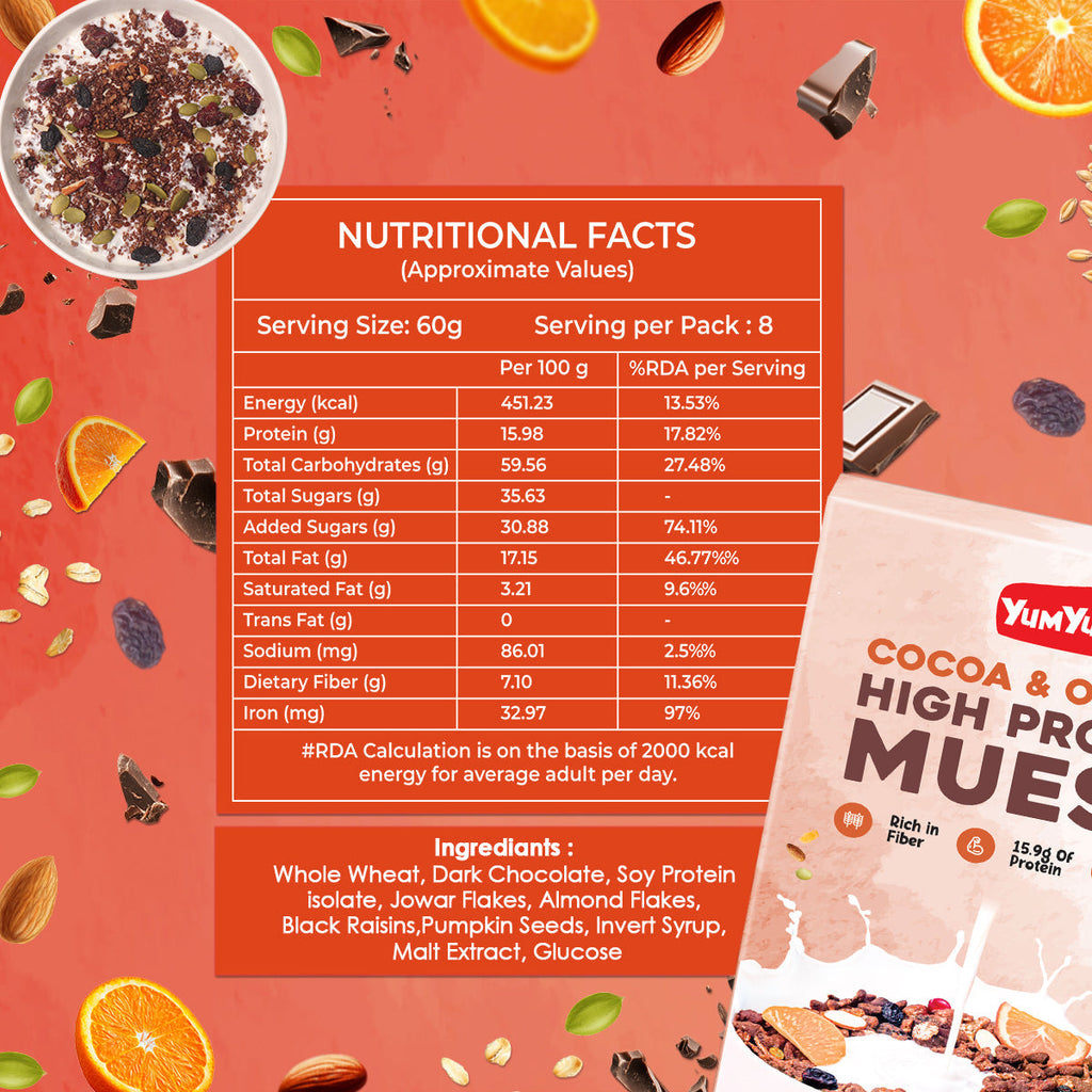 Yum Yum High Protein Muesli Box | Grocsy